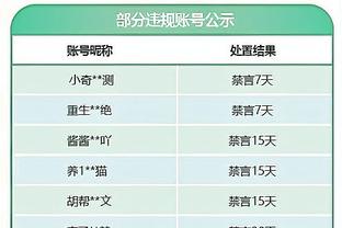 4分3板9助1断2帽填满数据栏！李凯尔更博：携一场胜利返回主场